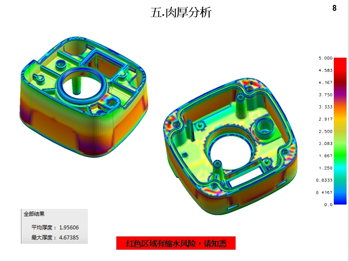 6.模具设计开模报告(DFM)肉厚分析