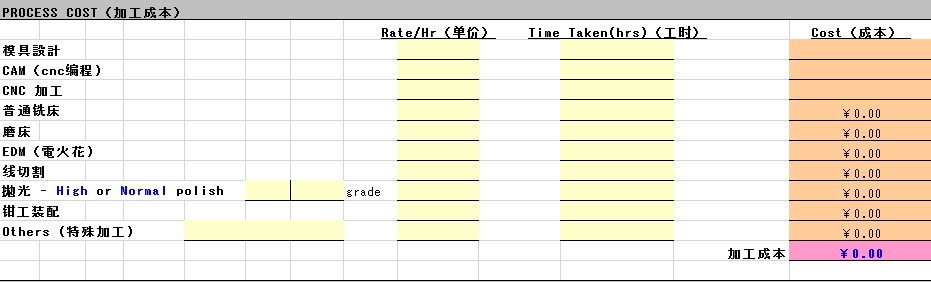 注塑分模具报价析表_加工成本