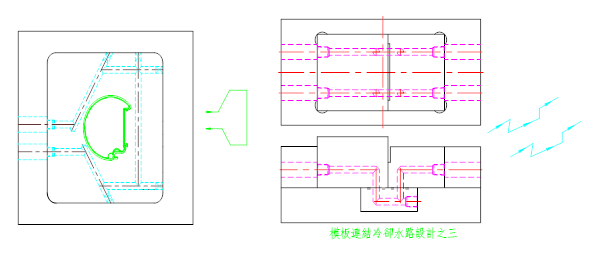 冷却水道2D形式