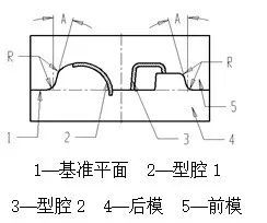 分模面转折位