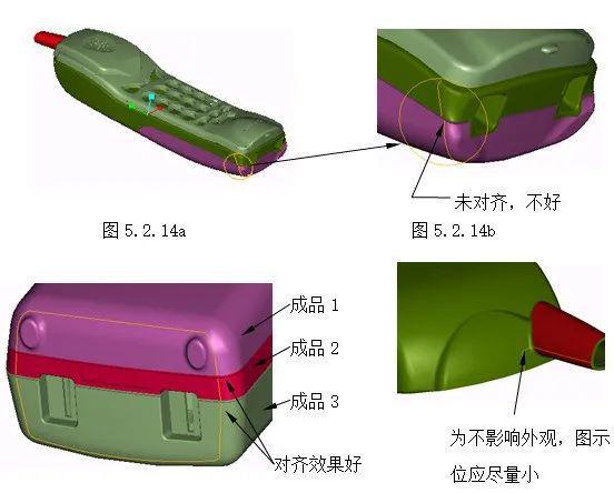 考虑产品外观