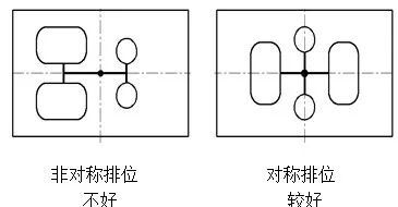 模具设计满足压力平衡