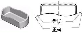 曲面型分模面