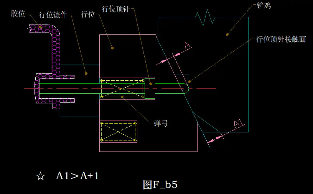 注塑模具行位顶针设计