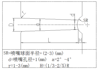 主流道尺寸关系