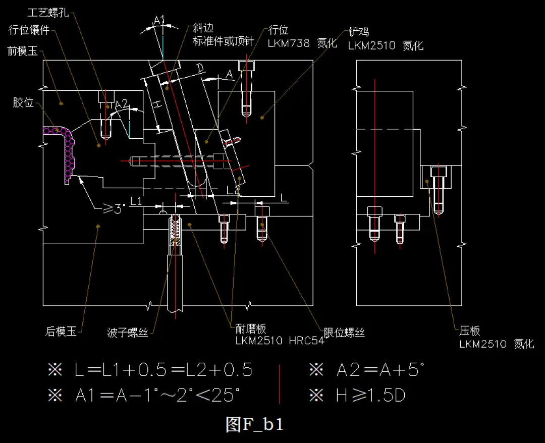 注塑模具设计中的滑块设计